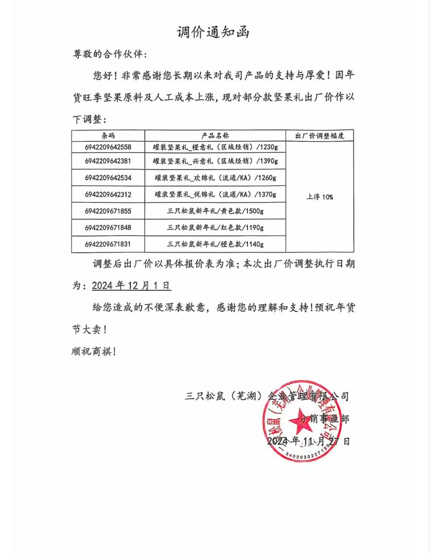 上浮幅度10%！三只松鼠率先发出调价函，零食赛道不“卷”低价了吗？