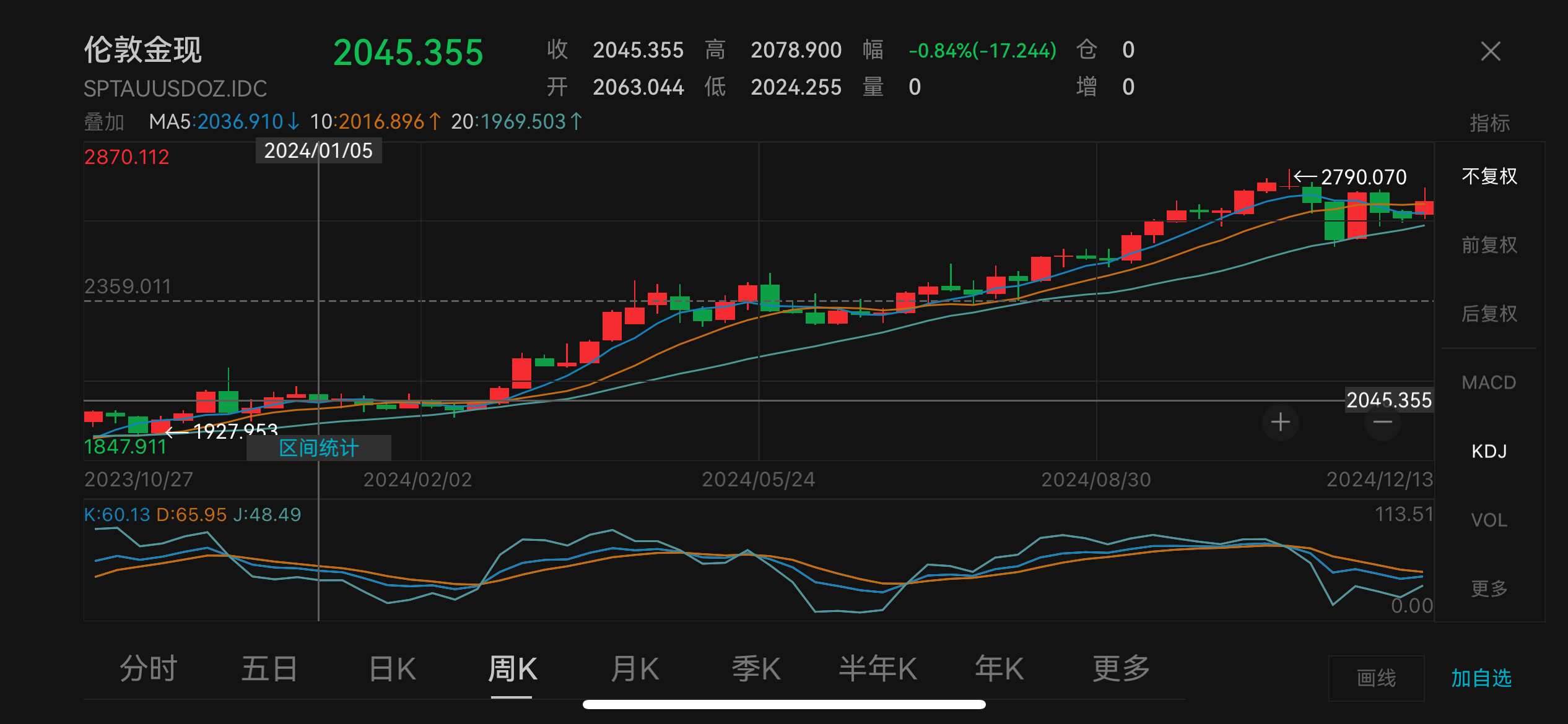 年末该买金条还是金饰：首饰金重返“8”字头，央行重启增持黄金