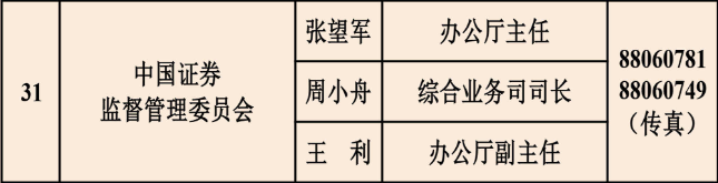 证监会调整新闻发言人，增至3人