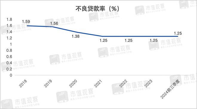 光大银行频频被罚背后