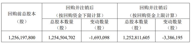 深夜！重磅利好