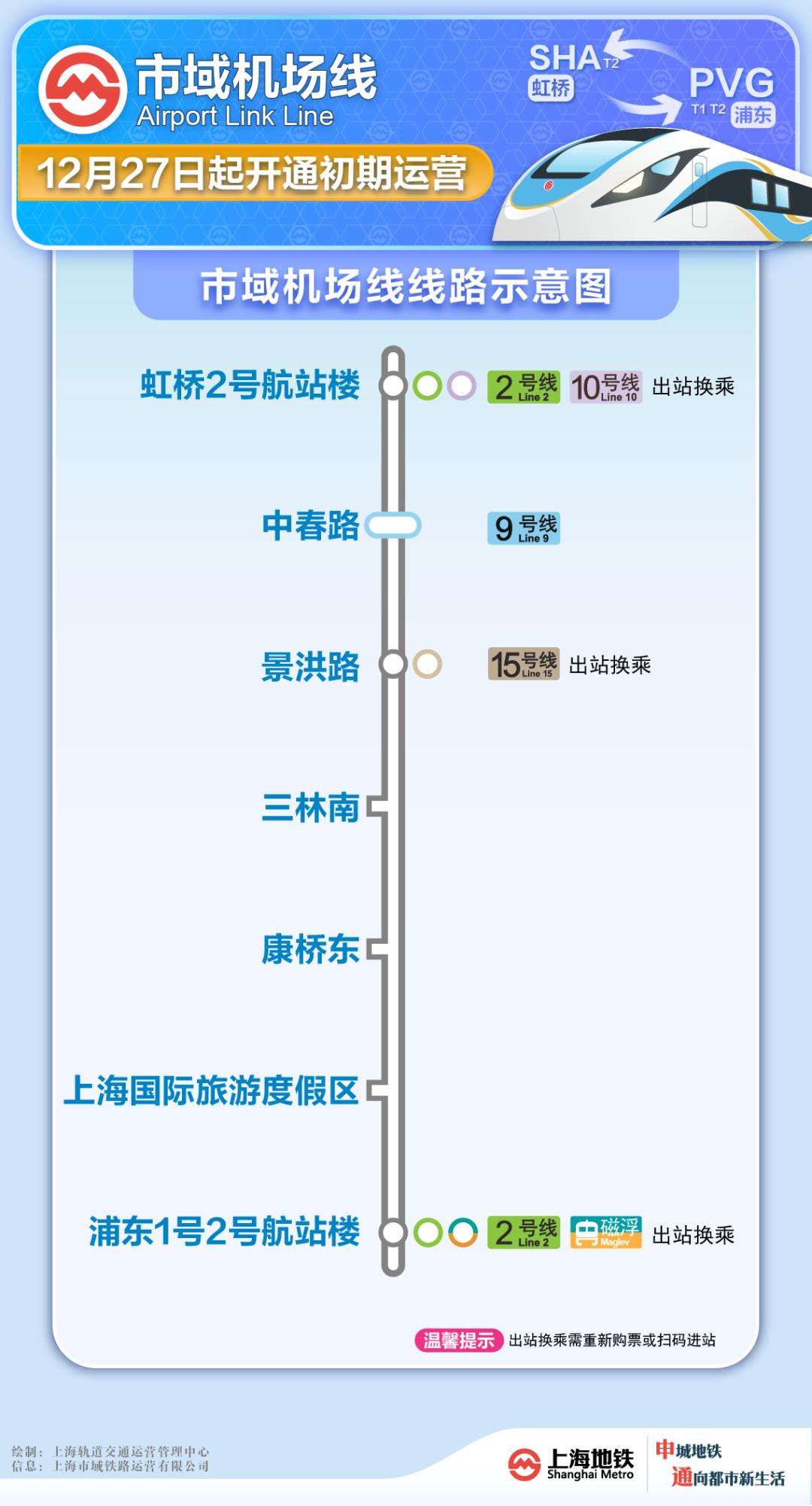 上海最新东西大动脉开通，这些地方要起飞！