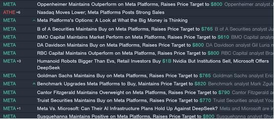 美股最强50——Meta：两年翻10倍的秘密