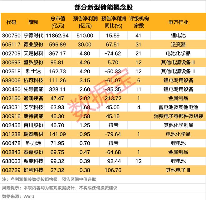 最新！热门大牛股传来消息，影响超2万股东