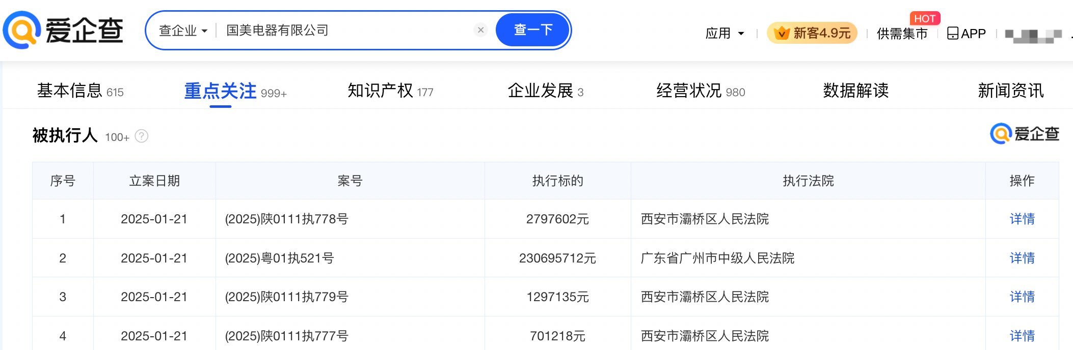 国美电器等被强执超2.3亿元